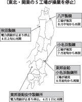 連載硫酸.jpg