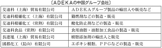 ＡＤＥＫＡ中国グループ.jpg