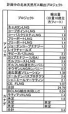 連載非在来の表.jpg