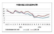 中国ョン1.jpg