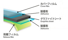 デクセリア構造図.jpg