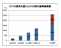 内野1.png