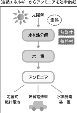 27日付１面.jpg