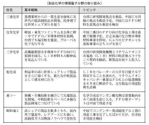 情報電子連載(上).jpg