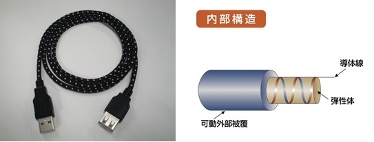 旭化成せんい 伸縮電線の品揃え拡充　耐水性向上やシールド付与